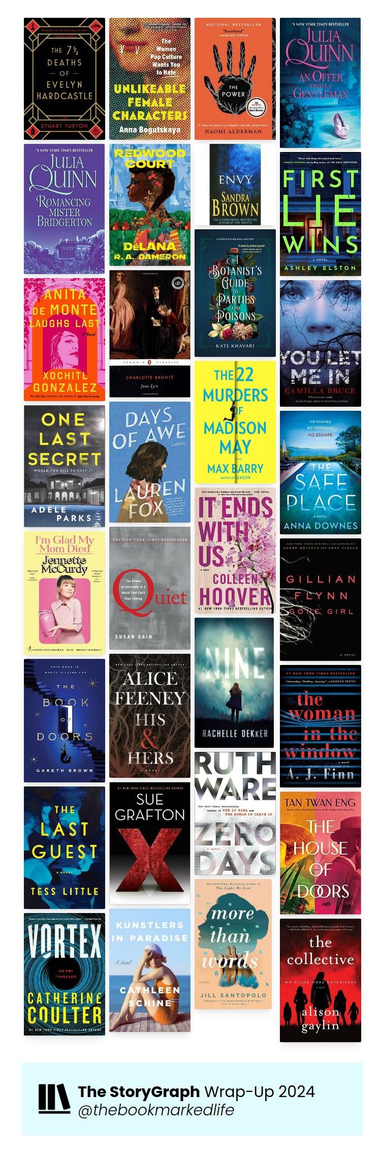 2024 Year of Reading: A Comprehensive&nbsp;List